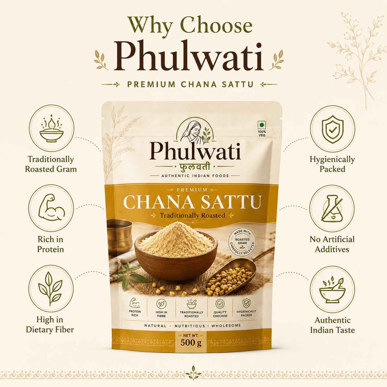 Phulwati Premium Chana Sattu | Traditionally Roasted Gram Flour | Protein Rich | High in Dietary Fiber | Authentic Indian Foods