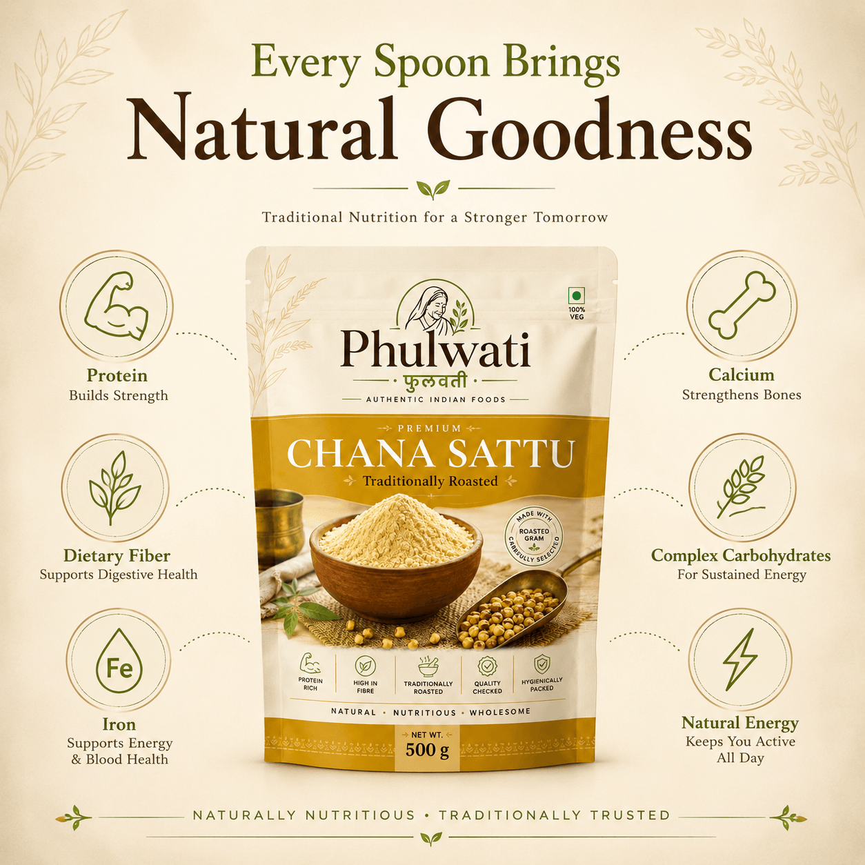 Phulwati Premium Chana Sattu | Traditionally Roasted Gram Flour | Protein Rich | High in Dietary Fiber | Authentic Indian Foods