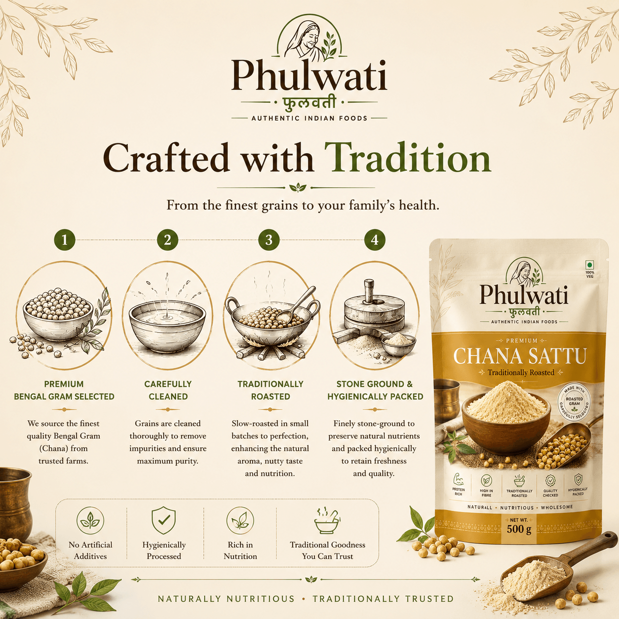 Phulwati Premium Chana Sattu | Traditionally Roasted Gram Flour | Protein Rich | High in Dietary Fiber | Authentic Indian Foods