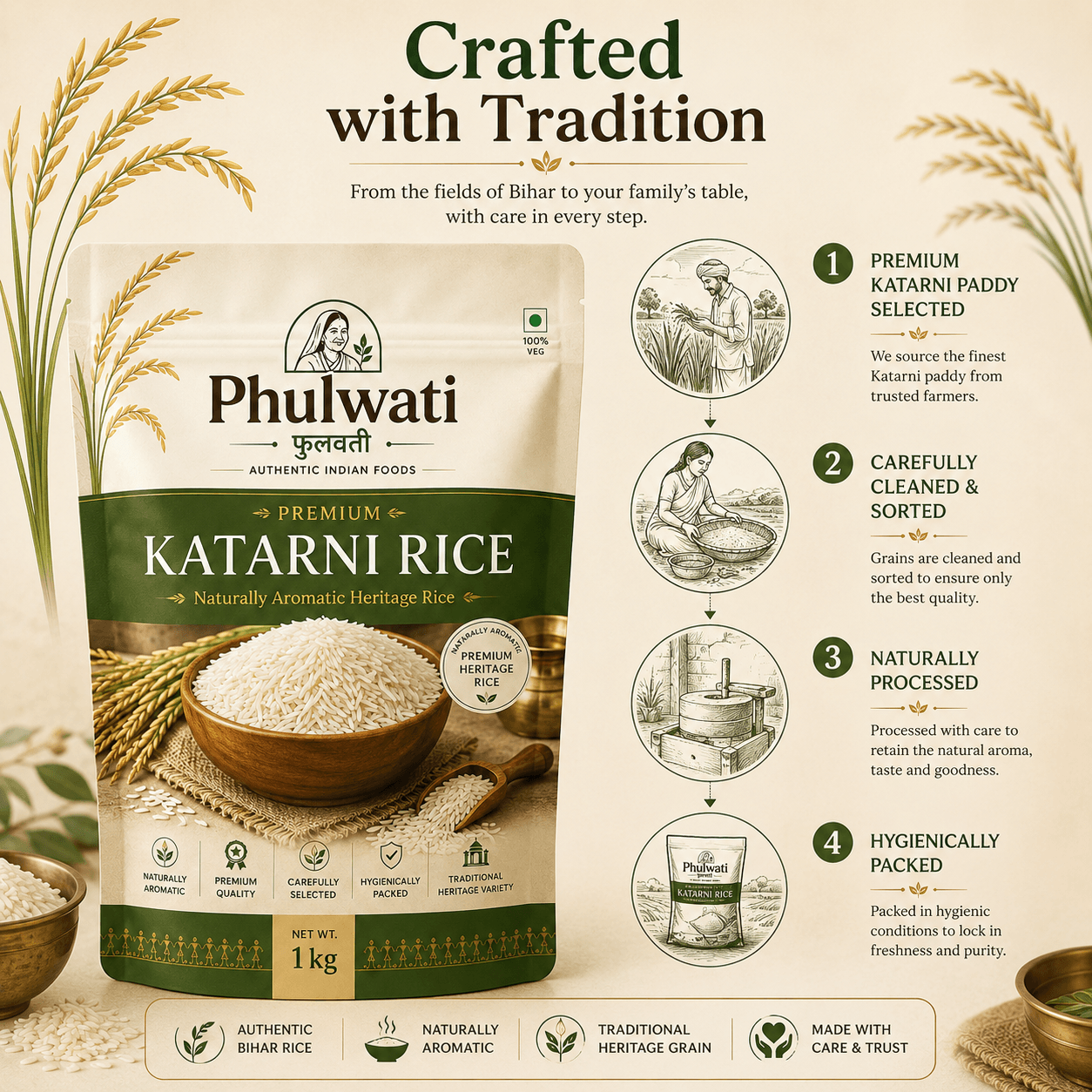 Phulwati Premium Katarni Rice | Naturally Aromatic Heritage Rice from Bihar