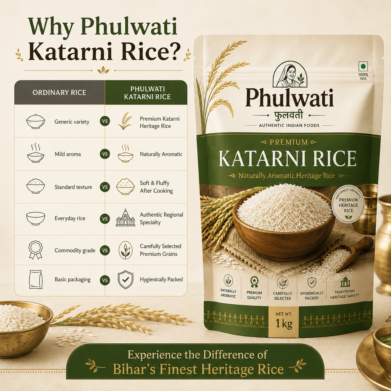 Phulwati Premium Katarni Rice | Naturally Aromatic Heritage Rice from Bihar